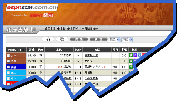 点击在新窗口中查看