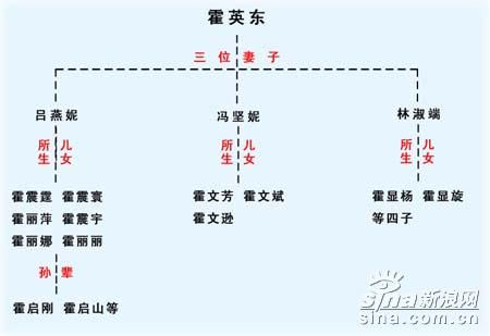 点击在新窗口中查看