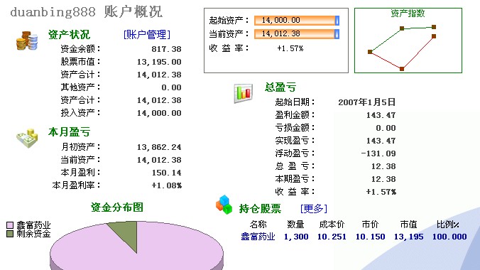 点击在新窗口中查看