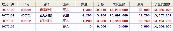 点击在新窗口中查看