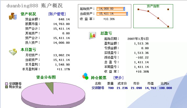 点击在新窗口中查看