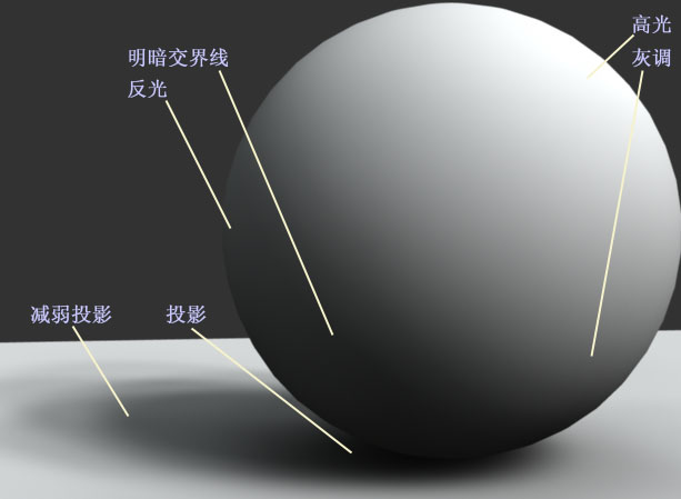 点击在新窗口中查看